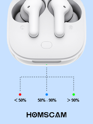  auricolari bluetooth impermeabili 