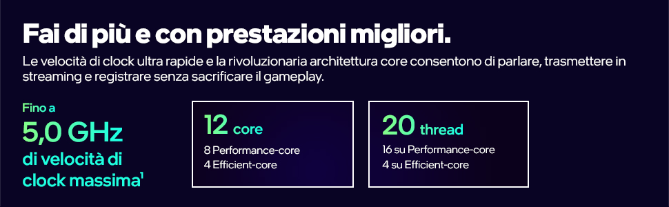 Processore Intel Core i7-12700K di dodicesima generazione per sistemi desktop