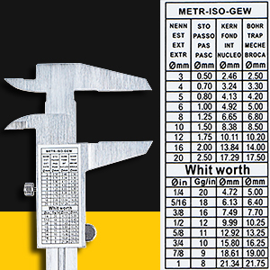 Back Stickers with Metric-ISO-GEW & Whit worth