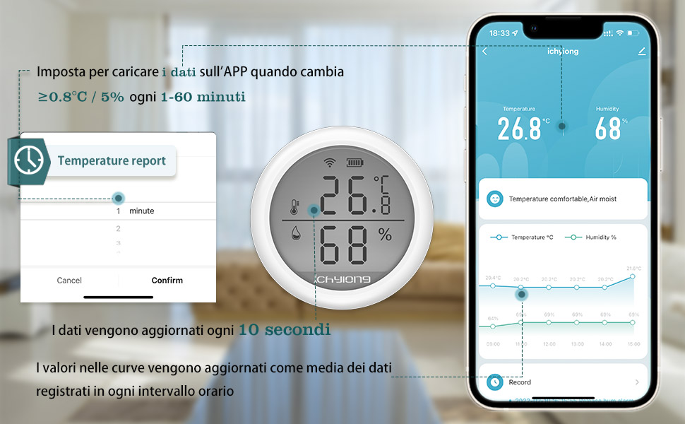 termometro ambiente interno