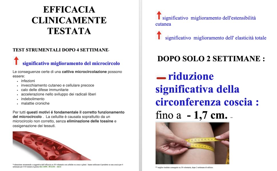 glutei cellulite, efficacia cellulite, pelle a buccia d'arancia, tesmed cellulite, cellulite cosce