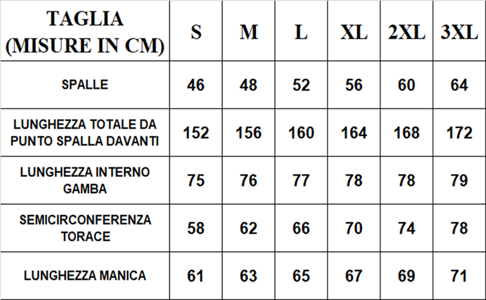 Misure Taglia Vestibilit??