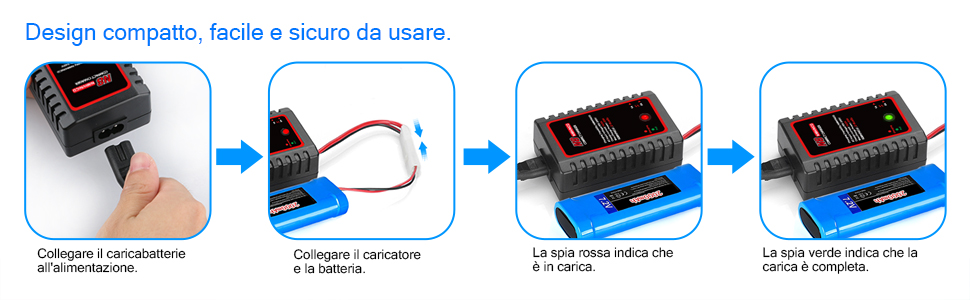 facile da usare