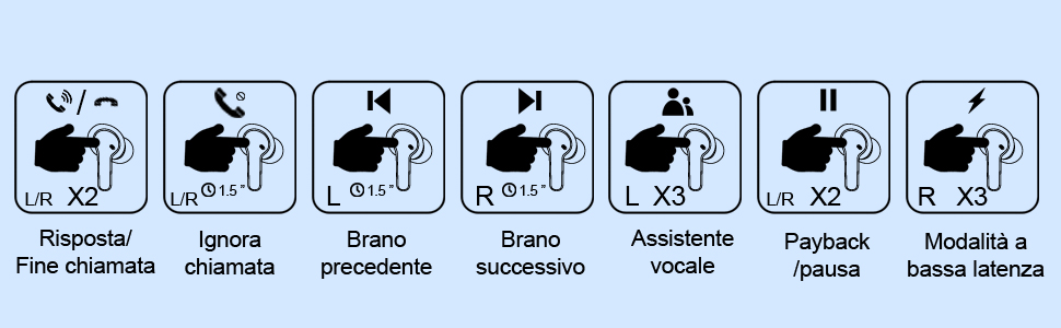  auricolari bluetooth senza fili