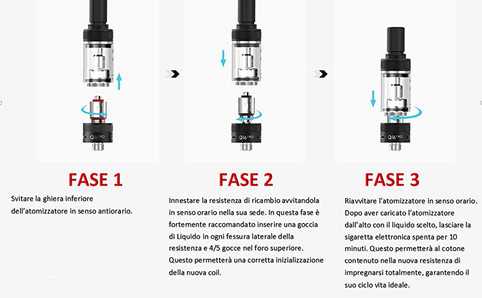 installazione resistenze