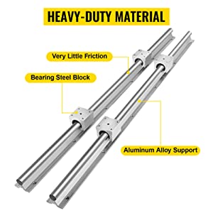 SBR16-1000 mm Kit Binario di Guida Lineare