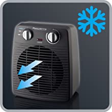 Ventilazione fredda