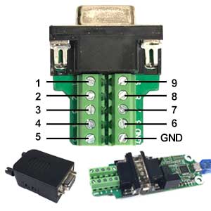 Modulo convertitore da USB a CAN, per Raspberry Pi4/Pi3B+/Pi3/Pi Zero (W)/Jetson Nano/Tinker Board