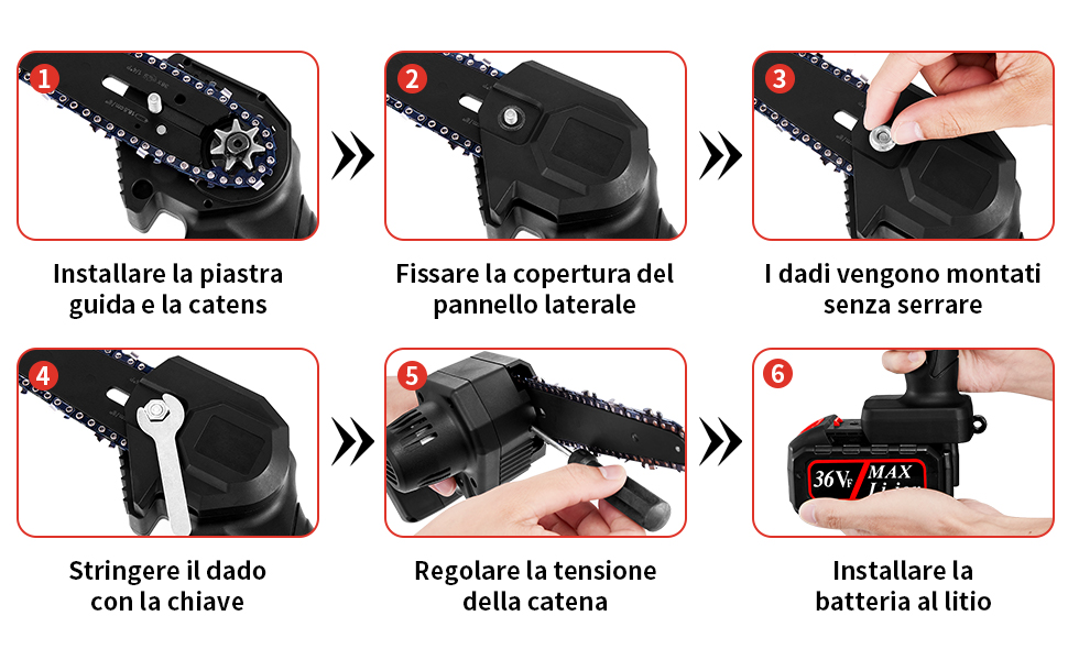 Mini motosega, motosega elettrica a batteria