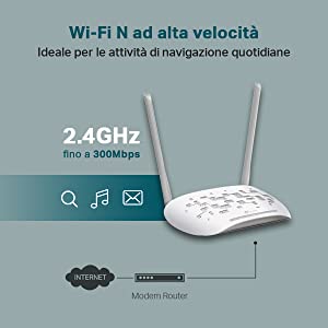 TL-WA801N, access point Wi-Fi, rete wireless, estensione rete