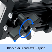 Blocco di Sicurezza Rapido