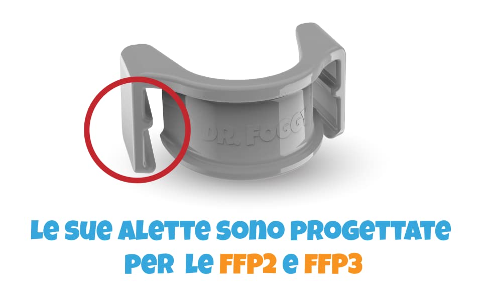 Alette brevettate per FFP2