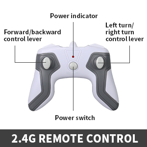 Controllo anti-interferenza a 2,4 GHz