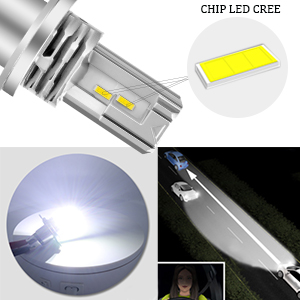 H4 a LED,luci led h4 auto originali,h4 led biluce,h4 led biluce,lampadine h4,led h4,h4 led 12v