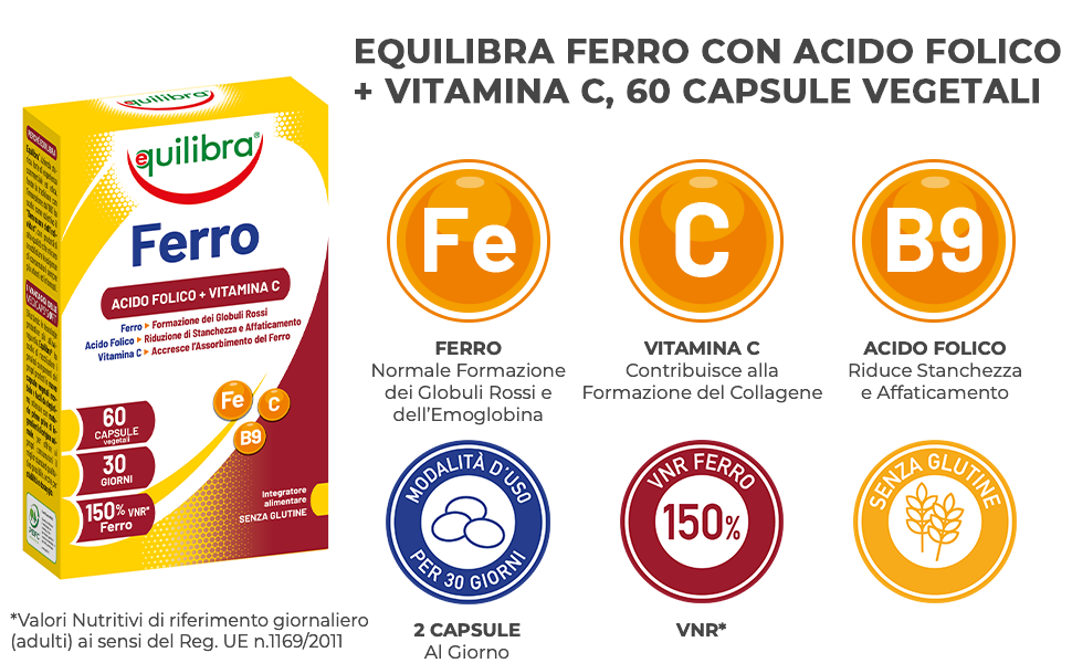 Acido Folico e Vitamina C