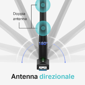 T3U plus, tp-link, wi-fi, scheda di rete 