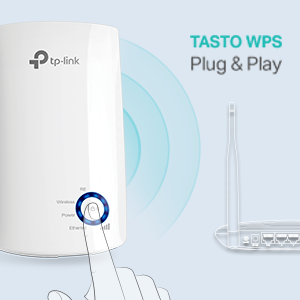 WPS, sicurezza, wireless, connessione, estensione segnale, range extender