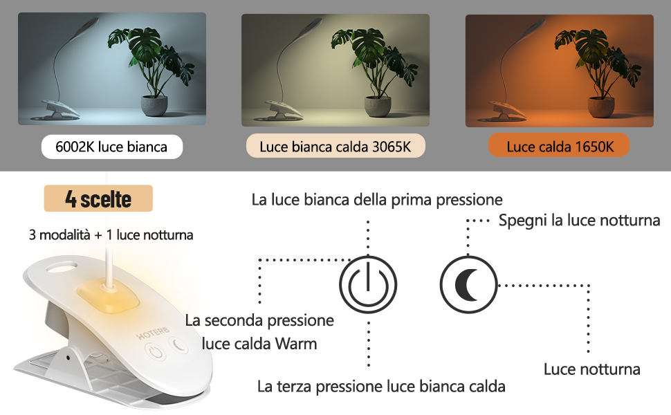 Lampada da Lettura,22 LED Luce da Lettura con Luce Notturna 3 Modalit?? Lampada con Pinza