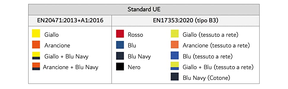 gilet di sicurezza, gilet riflettente, gilet catarifrangente, gilet rifrangente