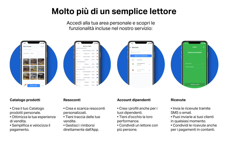 Molto pi?? di un semplice lettore