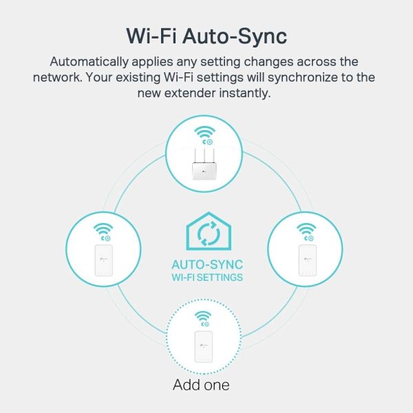 TL-WPA7517 Kit Powerline WiFi, AV1000 Mbps su Powerline, 750 Mbps su WiFi Dual Band, 1 Porta Gigabit, Plug and Play, HomePlug AV2 - immagine 5