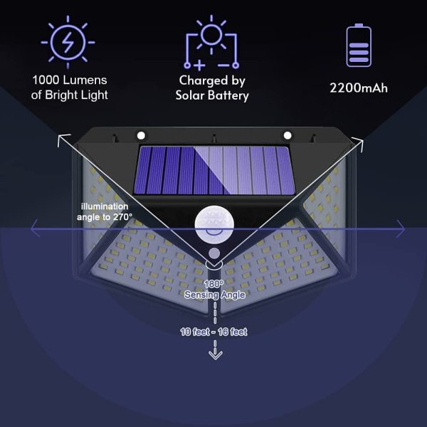 Luce solare da esterno  100LED 2200mAh 3 modalit?? con sensore di movimento 270o da quattro lati IP65 Faretto impermeabile per giardino, garage, strada, patio, terrazza ecc. (1 unit??) - immagine 5