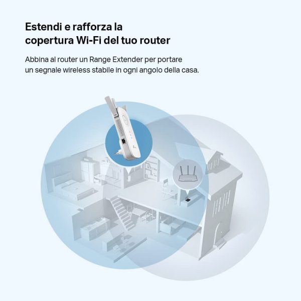 Ripetitore WiFi Wireless, Velocit?? Dual Band AC1750, WiFi Extender e Access Point, Compatibile con Modem Fibra e ADSL, 1 Porta Gigabit(RE450) - immagine 3