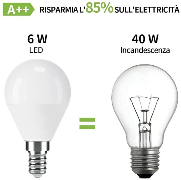 Lampadina LED E14 G45 6W, Luce Fredda 6500K Lampadine Led Attacco Piccolo E14 SES Base Classic Bulbo risparmio energetico(Equivalenti 40W), 550lm Non Dimmeriabile Nessun Sfarfallio Lampada Pacco da 6 - immagine 6