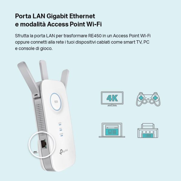 Ripetitore WiFi Wireless, Velocit?? Dual Band AC1750, WiFi Extender e Access Point, Compatibile con Modem Fibra e ADSL, 1 Porta Gigabit(RE450) - immagine 4