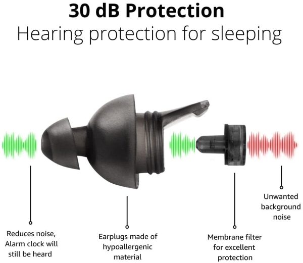 SCHALLWERK ? Sleep+ Tappi per orecchie di protezione dell'udito per dormire ?C attutisce il rumore e il russare ?C Ideale per un sonno tranquillo e contro il russare - immagine 3