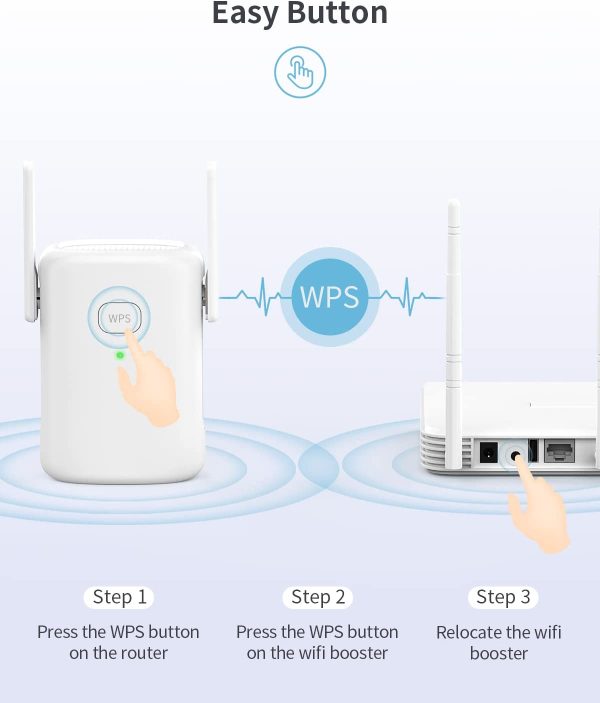 Ripetitore WiFi Wireless utilizzato per estendere la copertura di rete,1200Mbps, Supporta WiFi Repeater di rete a 2,4 GHz&5 GHz, WPS/AP/Bianco - immagine 2