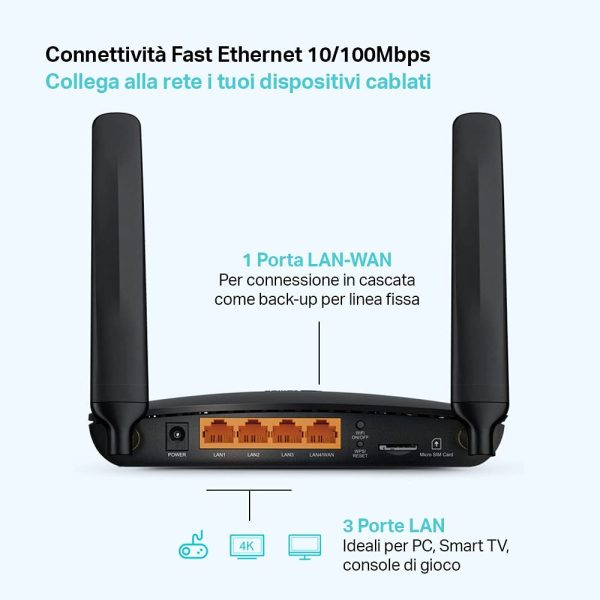 TL-MR6400 Router 4G LTE fino a 150 Mbps/Wireless N fino a 300Mbps, Porta LAN/WAN, Senza configurazione, Antenne Staccabili, Versione 4.0 - immagine 2