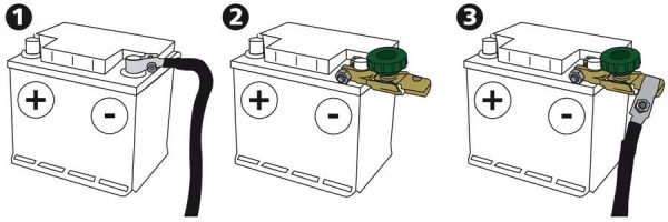 Lampa 39115 Morsetto staccabatteria, 12/24V