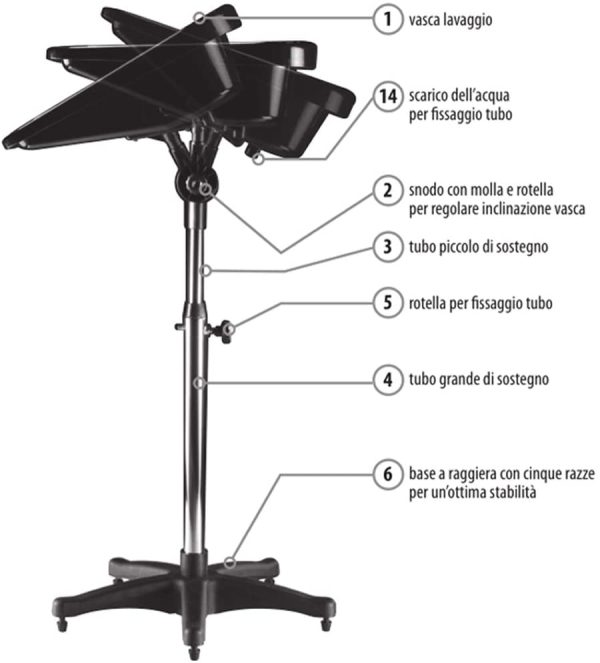 Lavatesta Portatile per Parrucchieri Inclinabile + Doccetta, Altezza Regolabile e Tubo di Scarico Retraibile - immagine 2