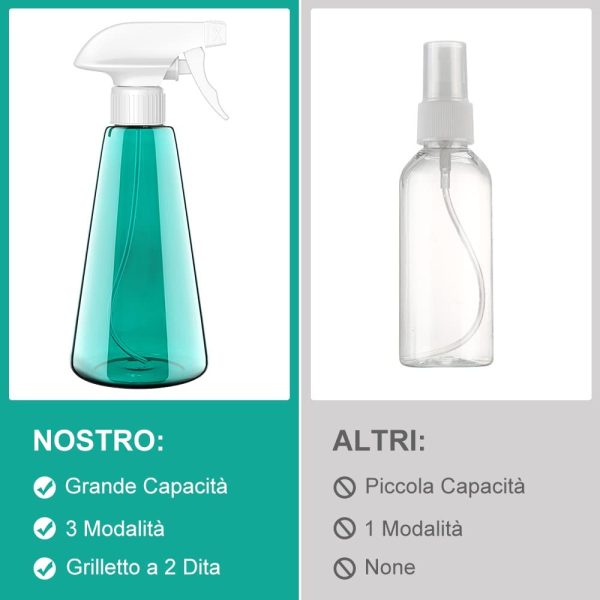 Spruzzino Nebulizzatore, Pet Plastica 500 ml Grilletto Spruzzatore, Riempibile Flacone Spray Vuoto per Pulizia Giardinaggio - immagine 7