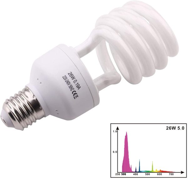 10.0 Lampadina UVB 26W 10% Compatta e Fluorescente per Rettili Migliorare la Sintesi di D3 Alta Uscita UVB per Lucertola Tartaruga E27 - immagine 4