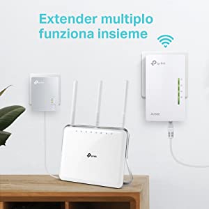 extender multiplo funziona insieme