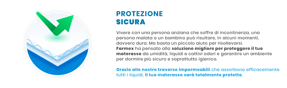  telato neonati igienico cotone, pannolino lavabile ,cerato bambini tela ,teli usa getta