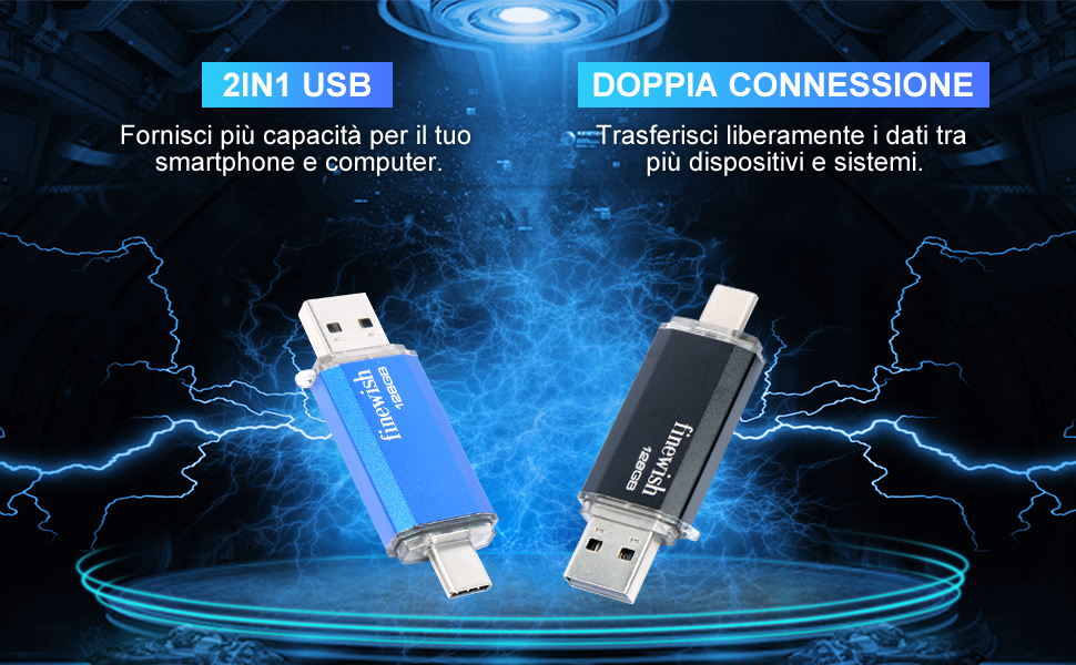 128G USB-Stick