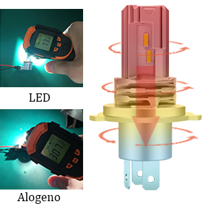 H4 Lampade Sostitutive per Lampadine Alogene/Xenon Regolabili