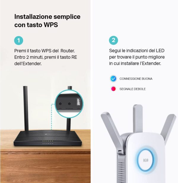 Ripetitore WiFi Wireless, Velocit?? Dual Band AC1750, WiFi Extender e Access Point, Compatibile con Modem Fibra e ADSL, 1 Porta Gigabit(RE450) - immagine 6