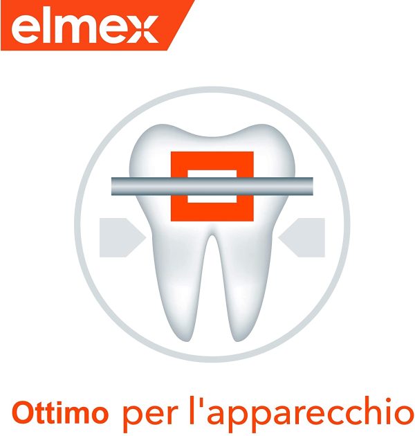 elmex Dentifricio Protezione Carie, Reminiralizza e Protegge Efficacemente i Denti dalla Carie, Dentifricio Anticarie con Fluoruro Amminico, 2 x 75 ml - immagine 7