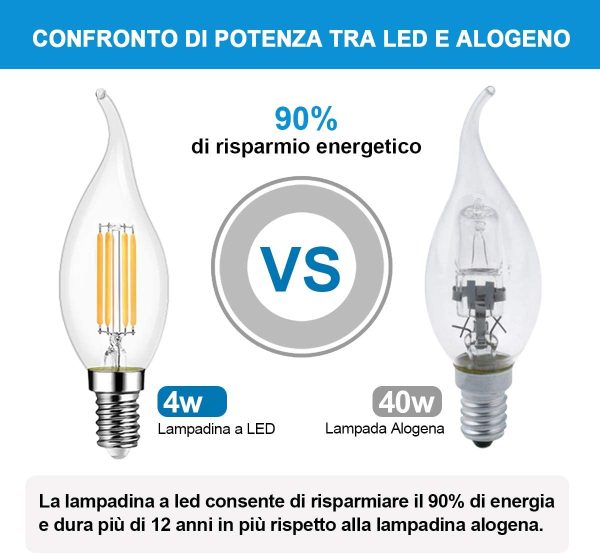 Lampadina Filamento LED Fiamma, Attacco E14, 4W Pari a 40W, Bianco Caldo 3000K, Confezione da 10 Pezzi - immagine 2