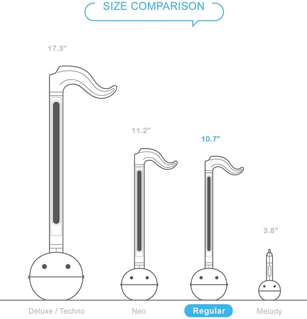 Otamatone from Maywa Denki Otamatone Sweets Chocolate - immagine 2