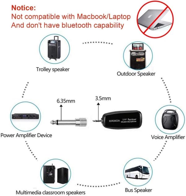 XIAOKOA Wireless Microfono,UHF Microfono Senza Fili, 50 m Di Trasmissione Wireless,Archetto e Palmare 2-in-1,per Guida Turistica/Insegnamento/Promozione/Discorso