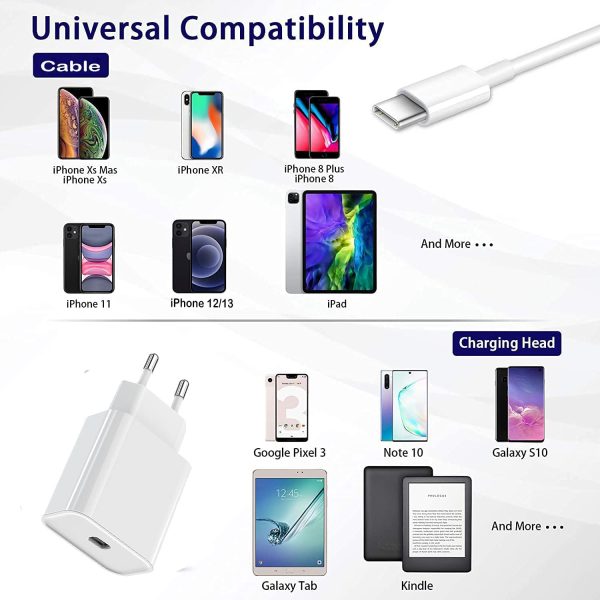 Caricatore iPhone,USB C 20W Rapido Caricabatterie [Certificato MFi] PD 3.0 Type C Compatibile per iPhone 13 12 Pro Max Mini/11/Xs/Xr/8 - immagine 3