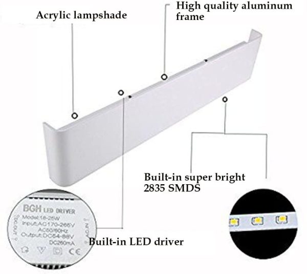 Applique da Parete Interni LED Impermeabile IP44 con Trasfomatore Lampada Parete Moderna Luce Bagno Specchio 24W Pari a 75W Luce Bianco Neutro 4000~4500K 3120 lumen Angolo a Fascio 120 Gradi