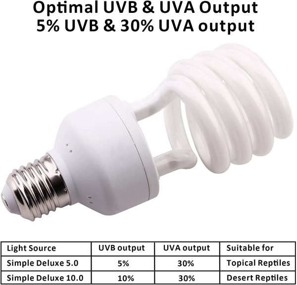 10.0 Lampadina UVB 26W 10% Compatta e Fluorescente per Rettili Migliorare la Sintesi di D3 Alta Uscita UVB per Lucertola Tartaruga E27 - immagine 6