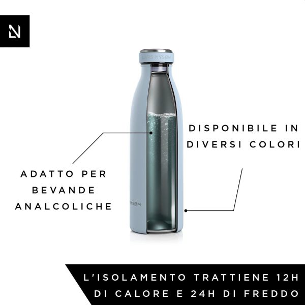 Lars NYS?M Borraccia Termica da 500ml in Acciaio Inox | Bottiglia isolata Senza BPA | Bottiglia d'Acqua a Tenuta stagna per Sport, Bicicletta, Cane, Bambino Bambini - immagine 2