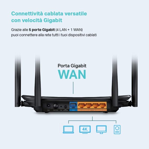 Archer C6 Gigabit Router Wi-Fi Dual Band AC1200 Wireless, 5 Porte Gigabit, 4 Antenne Esterne e 1 Antenna Interna, 2.4GHz/5GHz, Modalit?? Access Point, MU-MIMO, Rete Ospite, Nero - immagine 6